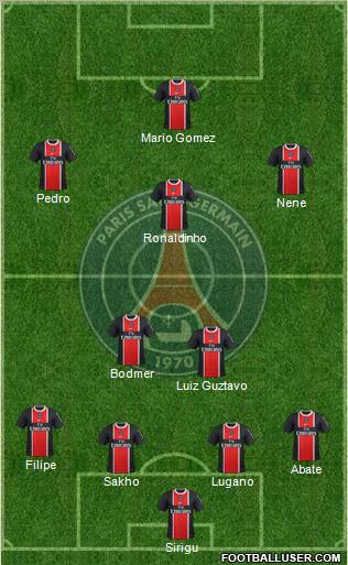 Paris Saint-Germain Formation 2011