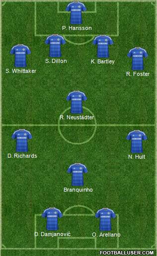 Chelsea Formation 2011