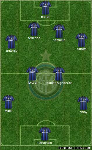 F.C. Internazionale Formation 2011