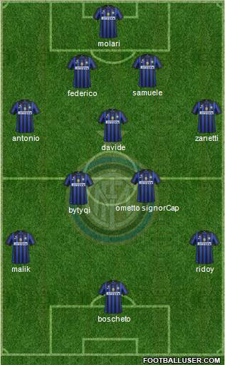 F.C. Internazionale Formation 2011