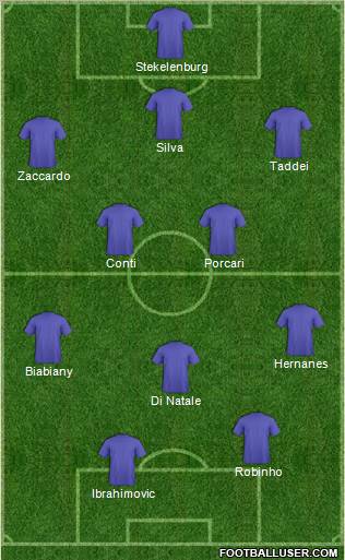 Championship Manager Team Formation 2011