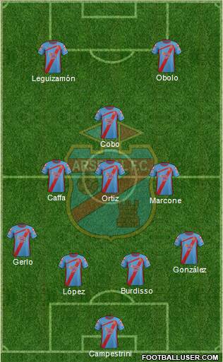 Arsenal de Sarandí Formation 2011