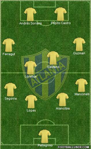 Atlanta Formation 2011