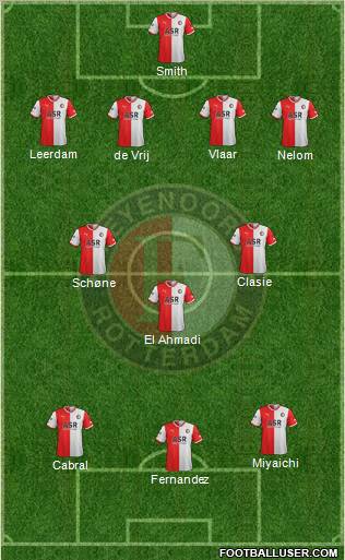 Feyenoord Formation 2011