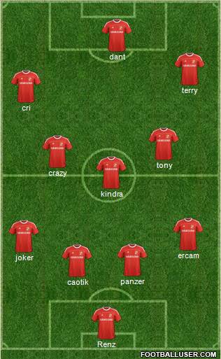 Swindon Town Formation 2011