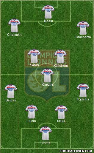 Olympique Lyonnais Formation 2011