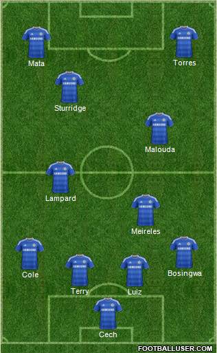 Chelsea Formation 2011