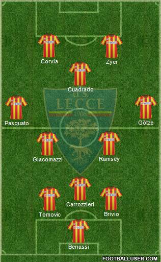 Lecce Formation 2011