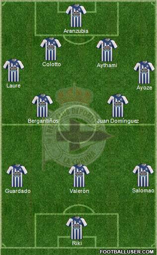 R.C. Deportivo de La Coruña S.A.D. Formation 2011