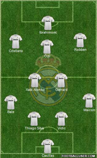Real Madrid C.F. Formation 2011
