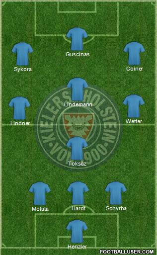 KSV Holstein Kiel Formation 2011