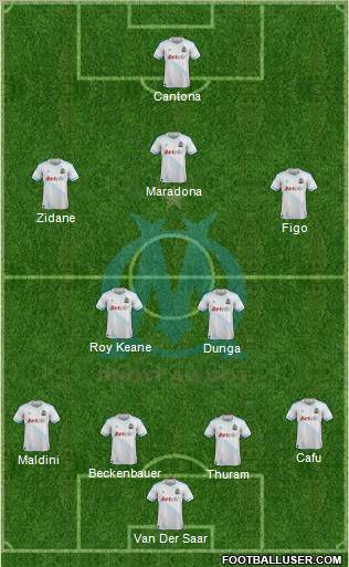 Olympique de Marseille Formation 2011