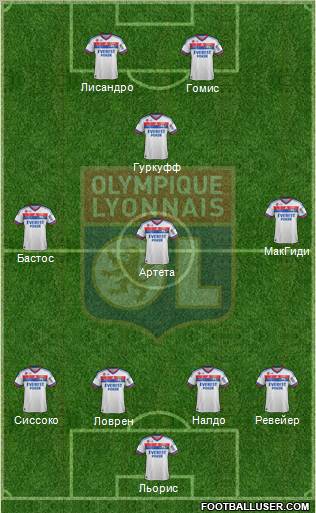 Olympique Lyonnais Formation 2011