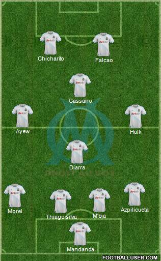 Olympique de Marseille Formation 2011