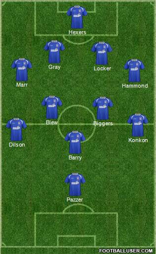 Ipswich Town Formation 2011