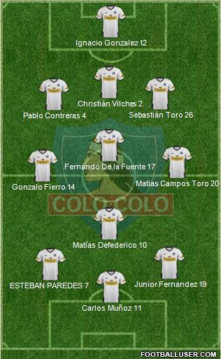 CSD Colo Colo Formation 2011
