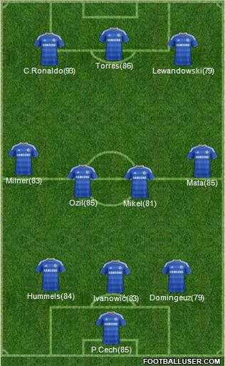 Chelsea Formation 2011