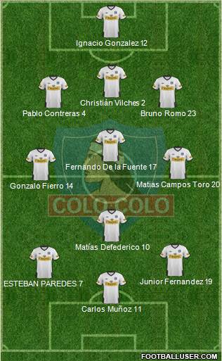 CSD Colo Colo Formation 2011