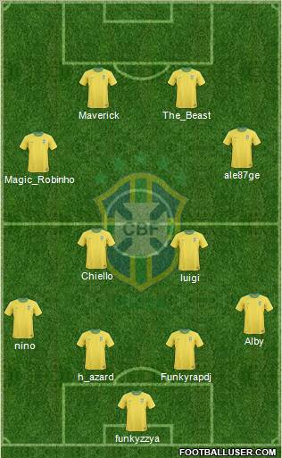 Brazil Formation 2011