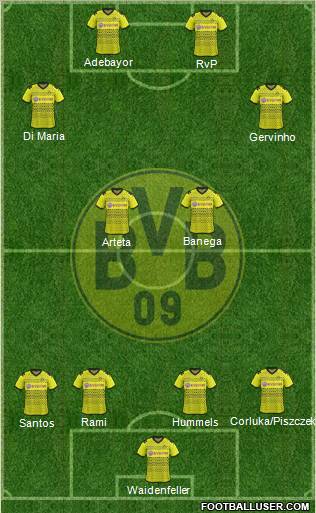 Borussia Dortmund Formation 2011