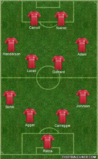 Liverpool Formation 2011