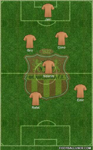 FK Makedonija Gjorce Petrov Skopje Formation 2011