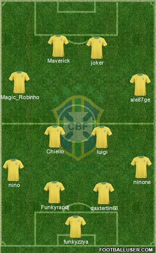 Brazil Formation 2011