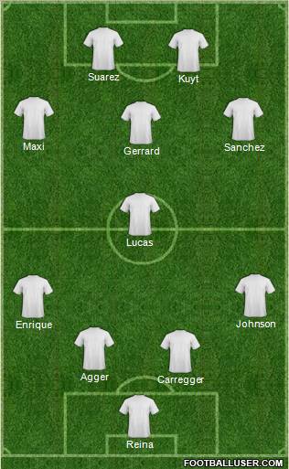 Liverpool Formation 2011