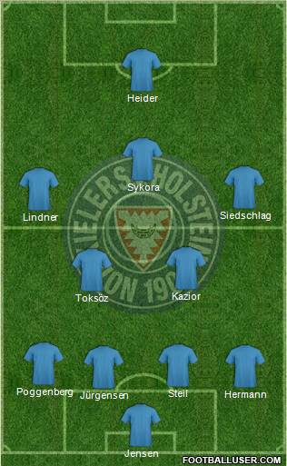 KSV Holstein Kiel Formation 2011
