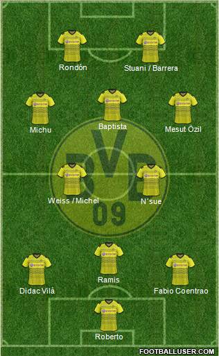 Borussia Dortmund Formation 2011
