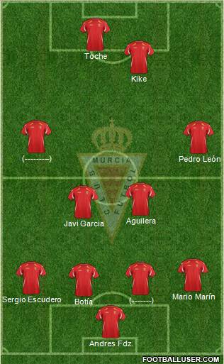 Real Murcia C.F., S.A.D. Formation 2011