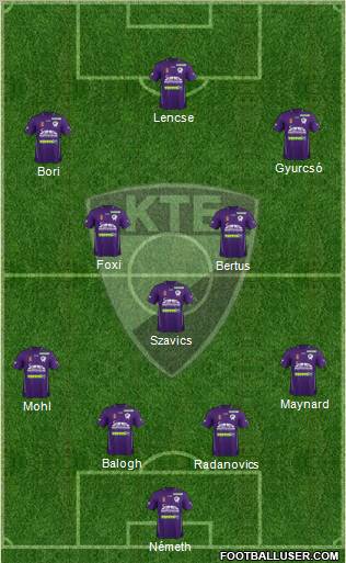 Kecskeméti TE Formation 2011