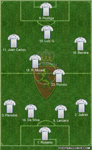 R. Zaragoza S.A.D. Formation 2011