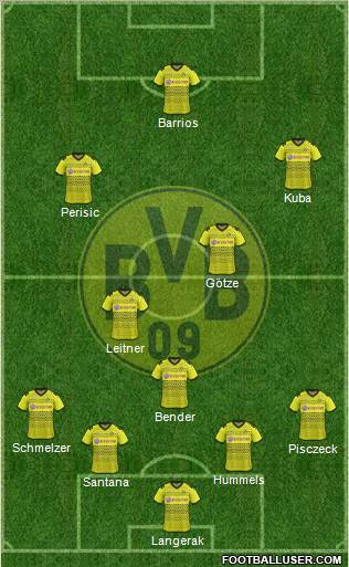 Borussia Dortmund Formation 2011