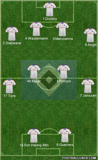 Hamburger SV Formation 2011