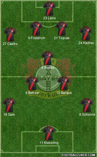 Bayer 04 Leverkusen Formation 2011