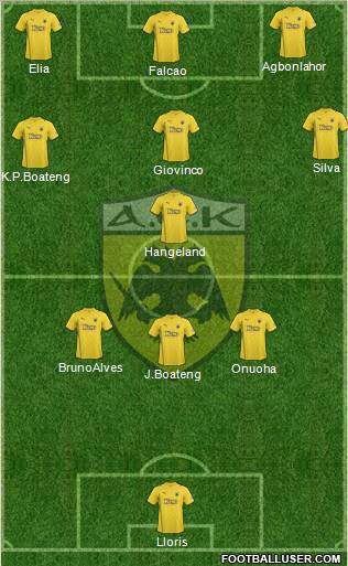AEK Athens Formation 2011