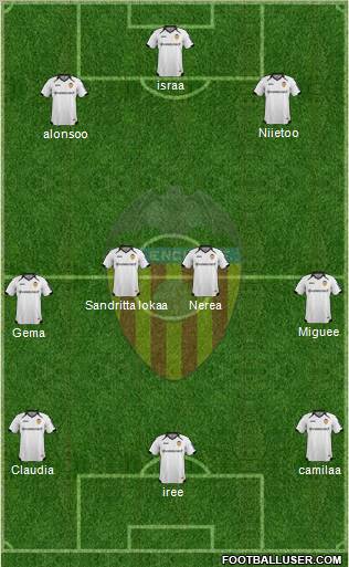 Valencia C.F., S.A.D. Formation 2011