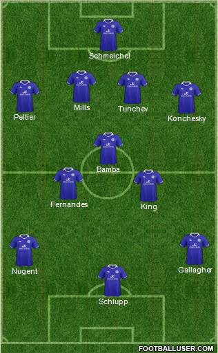 Leicester City Formation 2011