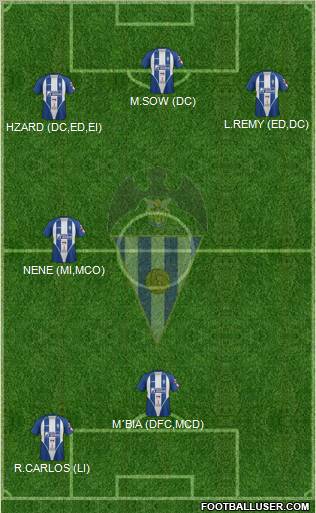 C.D. Alcoyano Formation 2011