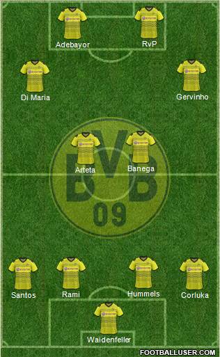 Borussia Dortmund Formation 2011