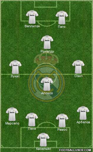 Real Madrid C.F. Formation 2011
