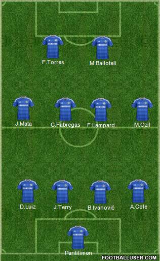 Chelsea Formation 2011