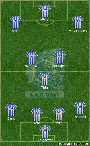 KAA Gent Formation 2011