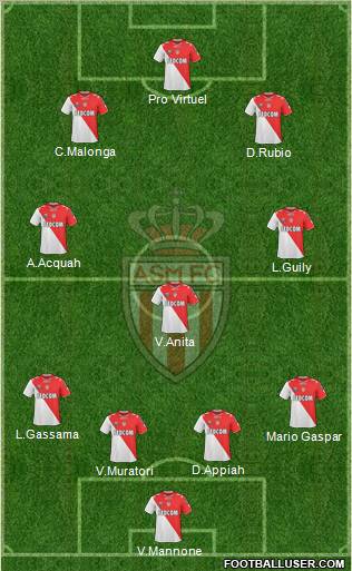 AS Monaco FC Formation 2011
