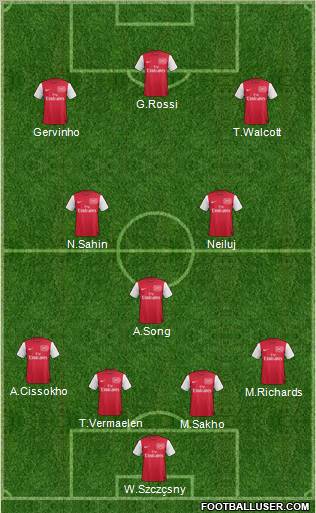 Arsenal Formation 2011