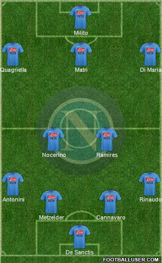 Napoli Formation 2011