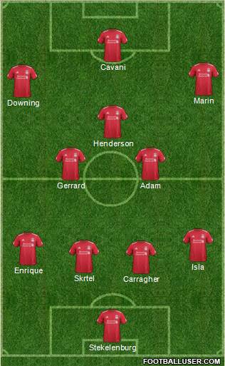 Liverpool Formation 2011