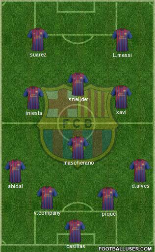 F.C. Barcelona Formation 2011