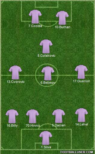 Champions League Team Formation 2011